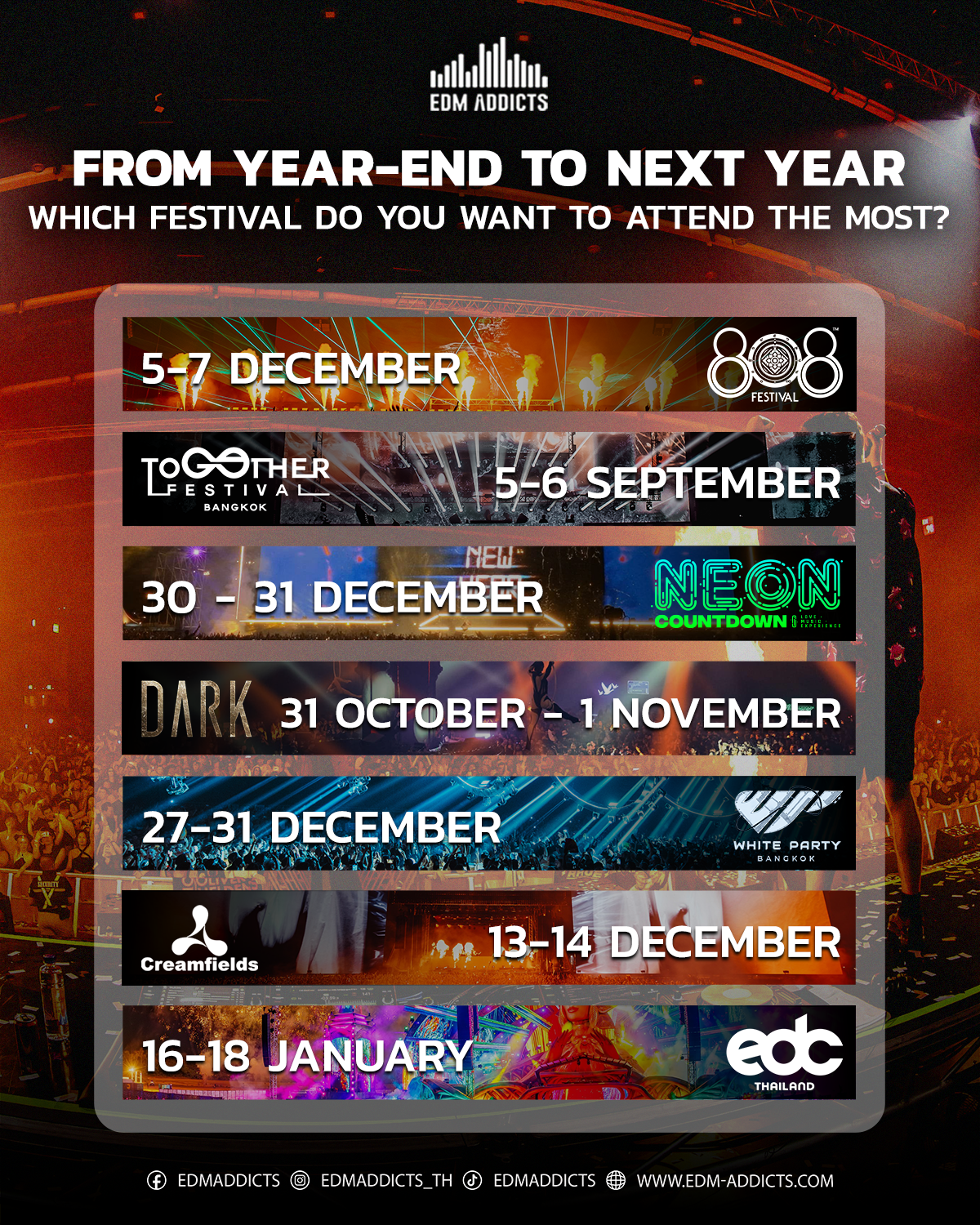 Events Thailand